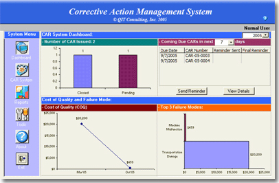 Corrective Action Software
