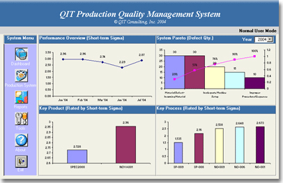 manufacturing production software