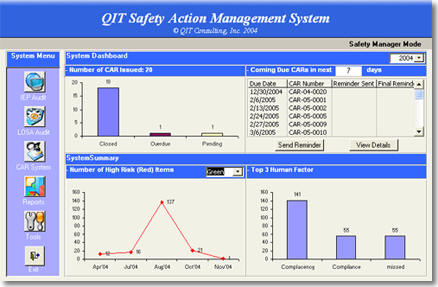 Safety Action Software